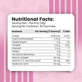Nirvasa Skin Radiance Gummies