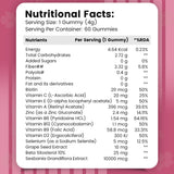 Nirvasa Hair & Nails Gummies