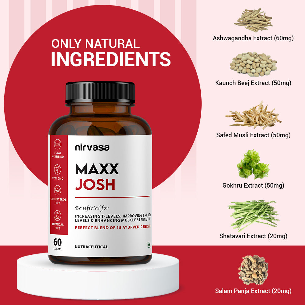 Buy Maxx Josh Testosterone Booster Tablets Online at Best Price in